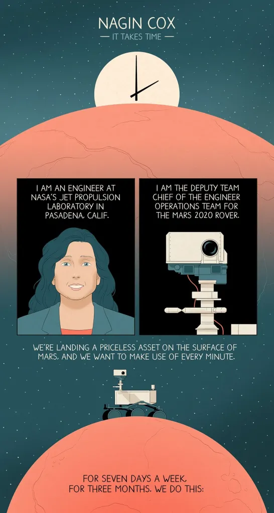 NPR - Jet Propulsion Laboratory