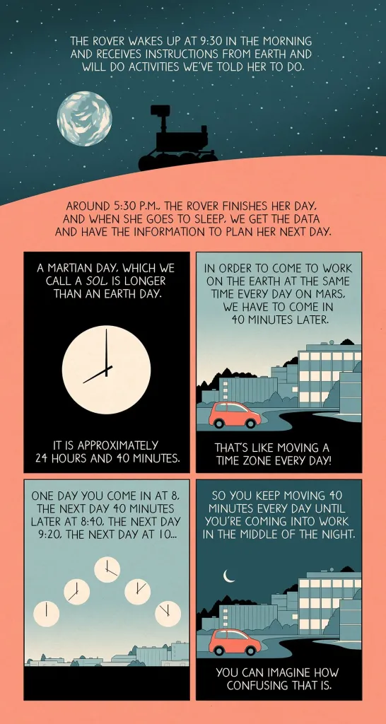 NPR-JPL-Illustration-Art-Anuj-Shrestha-famousframes2