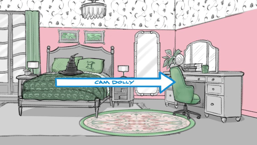 Wicked-Pottery-Barn-Commercial-Art-Fred-Fassberger-famousframes5