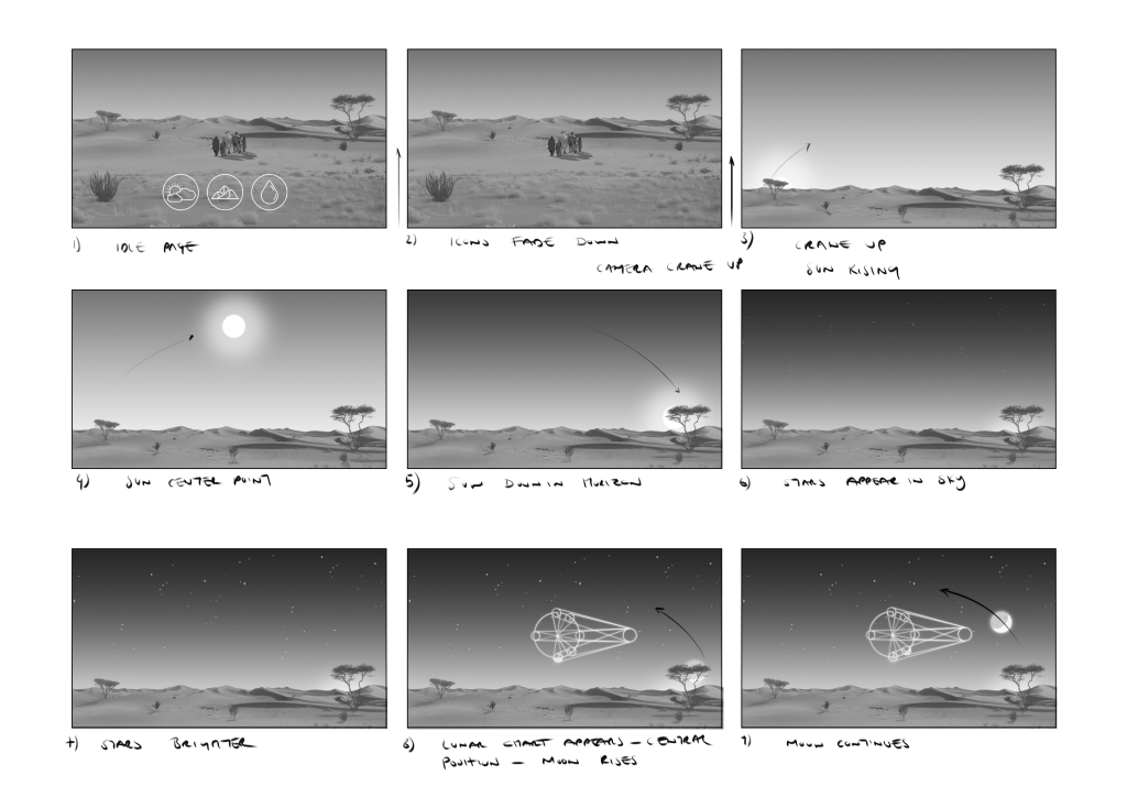 NTTN-SKY-01-v4-Notes