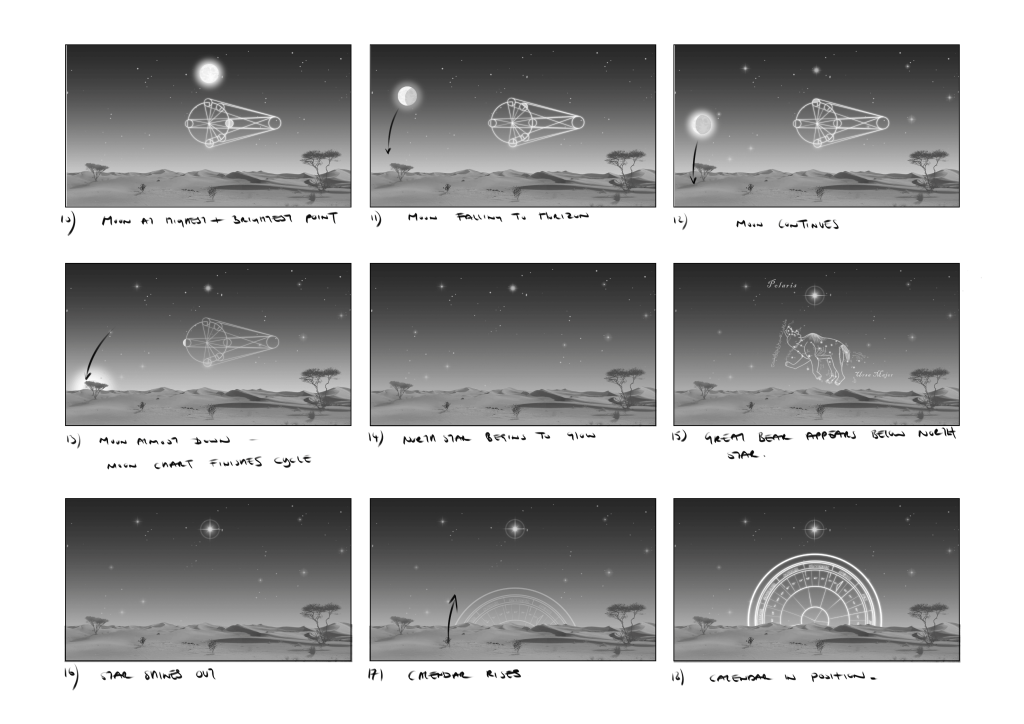 NTTN-SKY-02-v4-Notes
