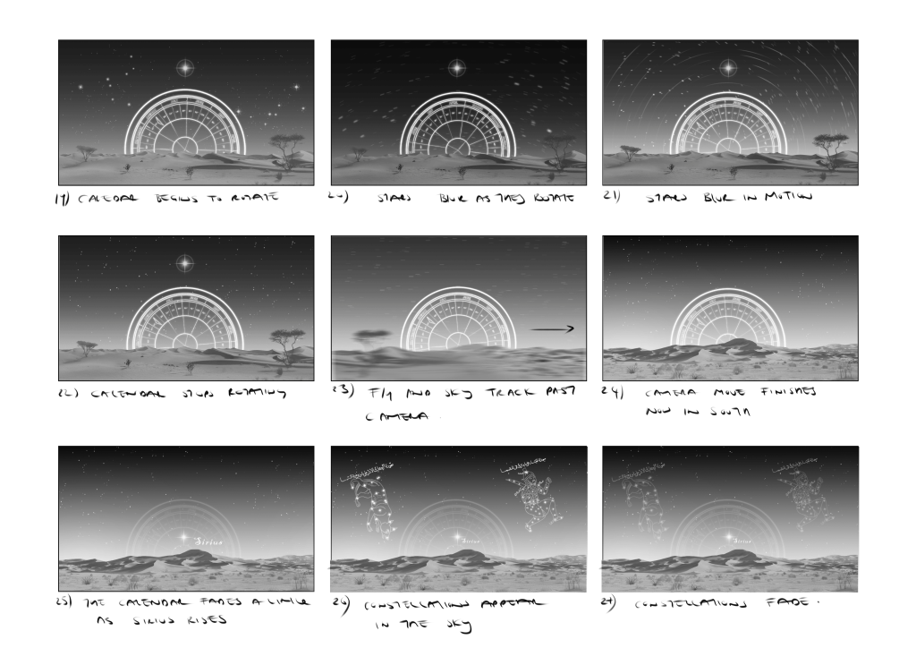 NTTN-SKY-03-v4 Notes