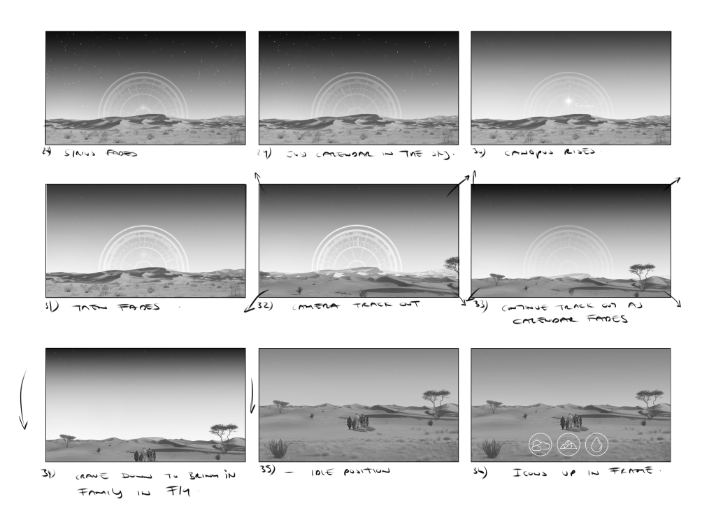 NTTN-SKY-04-v4-Notes