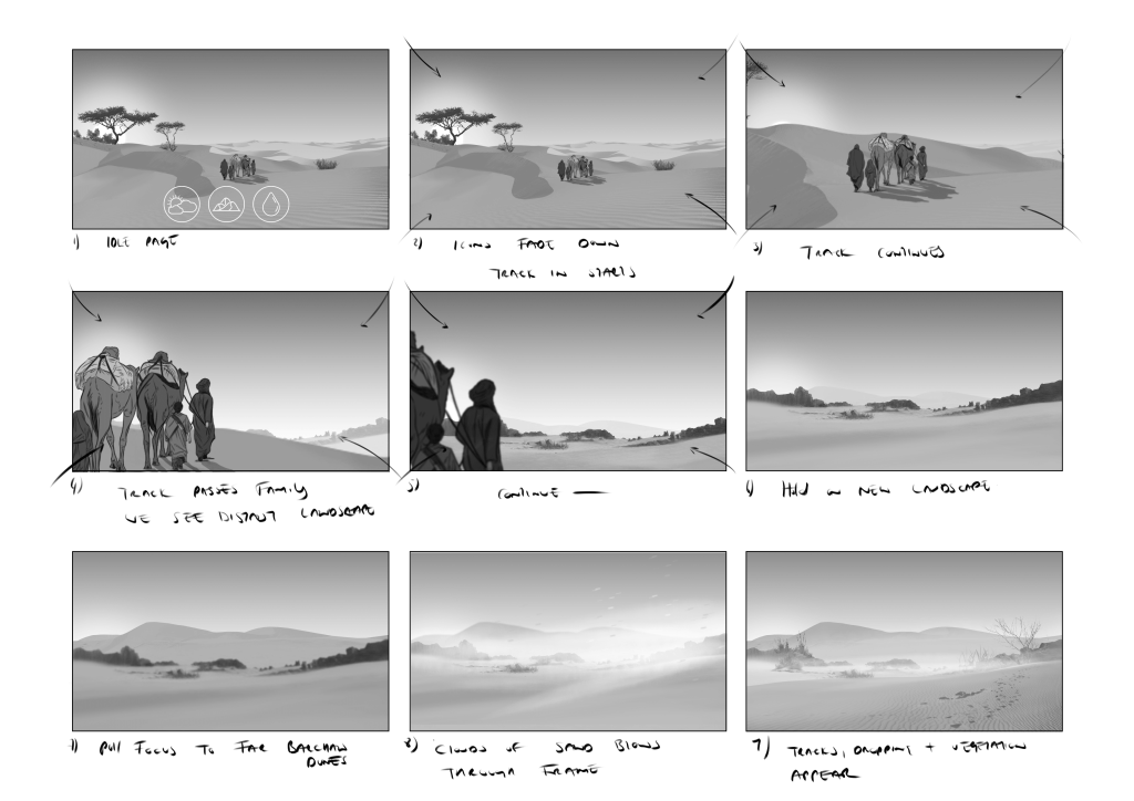 NTTN-WATER-01-v2-Notes