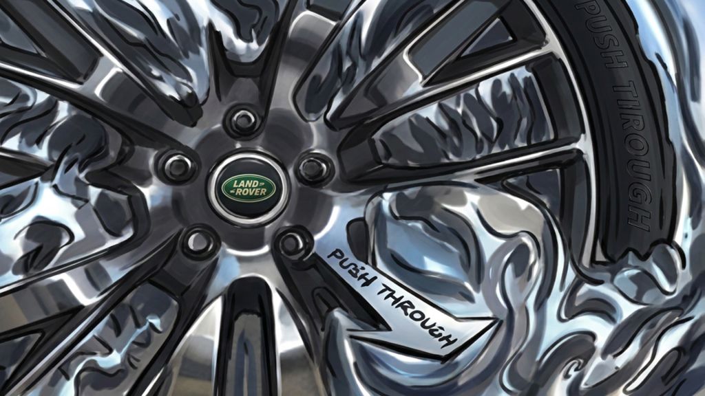 Range-Rover-SVR-Vehicle-Art-Chris-K-famousframes3